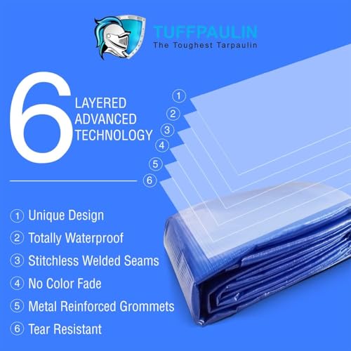 Image of TUFFPAULIN Plastic 36Ft X 32Ft 120 Gsm Blue Tarpaulin Tirpal Tadpatri Tharpai Thadika, Extra Strong, Reinforced Eyelets, Uv Resistant, 100% Waterproof Virgin, 6 Layer Mlcl 3D Rib Technology-1 No.