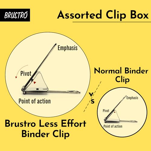 Image of BRUSTRO Assorted Clip Box | Includes 120 Paper Clips-28mm & 56 Binder Clips (25mm- 6 pcs| 19mm- 15 pcs| 15mm- 35pcs) | Home, Office, Stationery use, Ideal for Kids and Adults, Reusable, Flexible