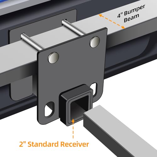 Ohuhu RV Bumper Hitch 2" Receiver Adapter with Hitch Pin & Hitch Cover