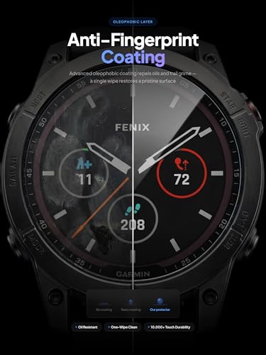 iDaPro schutzglas für Garmin Fenix 7X Pro (Solar/Sapphire Solar)/Fenix 7 X (Solar/Sapphire Solar) smartwatch displayschutz schutzfolie[4Pcs]+Silikon Staubstecker[4Pcs],Hartglas,9H,Kratzfest