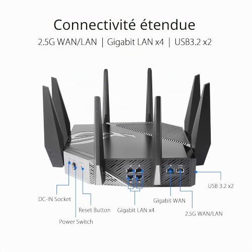ASUS ROG GT-AXE11000 - Routeur Gaming Wi-FI 6E - Triple Bande + Nouvelle Bande 6 GHz, Port WAN/LAN 2.5G, Compatible PS5, VPN Fusion, Triple accélérateur de Jeu, sécurité réseau Gratuite, AiMesh