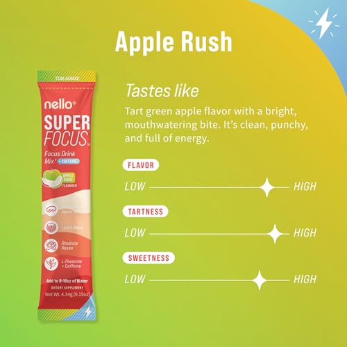 Nello Superfocus – Nootropic Focus Drink Mix for Productivity, Caffeine, L-Theanine, Rhodiola Rosea, Alpha-GPC, Lion’s Mane, Tyrosine, Sugar-Free Packets - With Caffeine (Pack of 20) (20 Servings (Caffeine), Apple Rush) - Image 4