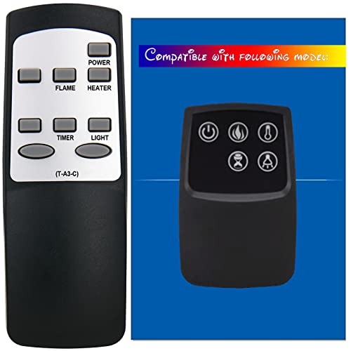 Télécommande pour cheminée Twin Star : l'accessoire pour vos soirées d'hiver