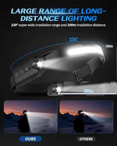 Image of Victoper LED Lumilight Head Torch 7 Lighting Modes IPX4 Running Head Torch, 230 Degree Wide Beam Adjustable Sensor Headlamp Gift for Dad Lumi Li GHT Led Headband