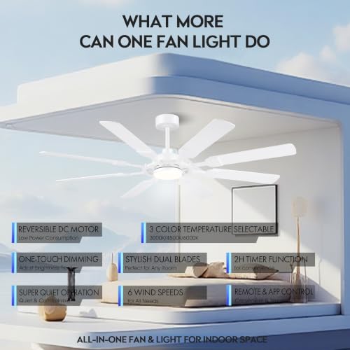 Image of 62 inch Ceiling Fan with Light - Modern White Low Profile Ceilings Fans Light | Flush Mount Fan with 8 Blades,6 Wind Speeds Reversible,Dimmable,Modern Light for Indoor Living Room,Kitchen,Coverd Patios