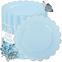 Baby Blue with Gold Rim