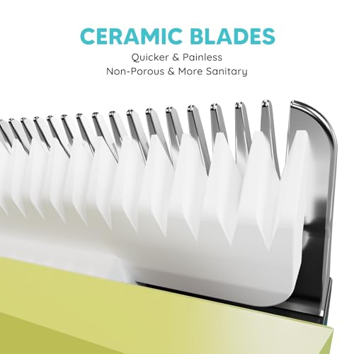 Image of LetsShave EZ-WIZZY Pet Trimmer Plus for Dogs & Cats | Quiet Grooming Clippers | Ceramic Blades | 5-Level Adjustable Blade + 4 Combs | Cordless & Corded | 180 Min Runtime | LED Display | USB-C Charging
