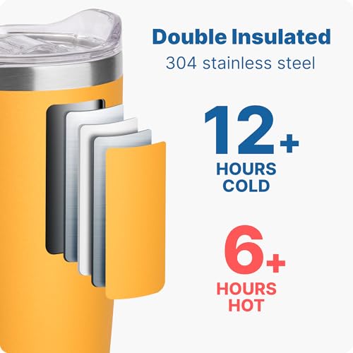 Image of 20 oz Insulated Tumbler with Handle Stainless Steel Travel Coffee Mug with Lid and Straw, Double Wall Tumbler Cups for Women and Men, BPA Free (Mango Yellow)