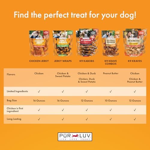 Pur Luv Chicken Wrapped Sweet Potato Dog Treats, Rawhide Free Jerky Wraps, Made with Real Chicken, 16 Oz, Healthy, Easily Digestible, Long Lasting, High Protein Treat, Satisfies Dog's Urge to Chew — view 2
