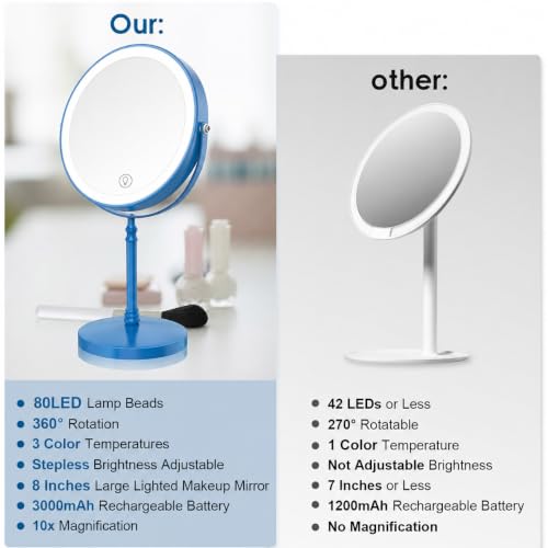 Image of DEIOVWXS Makeup Mirror, Rechargeable Vanity Mirror with 3 Lights, 1X /10X