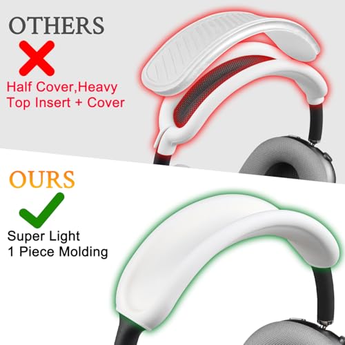 Image of SOULWIT Upgraded Headband Protector for AirPods Max (USB-C /Lightning), Sweat Proof Full Cover for Gym Workouts, (Easy Disassembly Required) - White