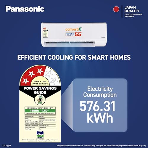 Image of Panasonic 1.0 Ton 3 Star Inverter Split AC (Smart Auto Cool, Higher Airflow, 55C Oper., Crystal Clean, Copper Cond.,8in1 Convertible,2-Way,Powerful Mode,PM0.1 Filter,CS /CU-SU12BKY3T,2026 Model,White)
