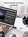 UGREEN SD Card Reader - Portable USB 3.0 Dual Slot Flash Memory Card Adapter Hub for SDXC, SDHC, MMC, RS-MMC, TF, Micro SDXC, Micro SDHC UHS-I for Mac, Windows, Linux, Chrome PC, Laptop