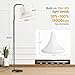 Caromolly Light Therapy Lamp, 10000 Lux Daylight Lamp with Remote & Touch Control, Adjustable Color/Brightness/Timer, Therapy Light Floor Lamp with Linen Shade for Bedroom, Office, Living Room