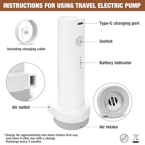 Image of Travel Vacuum Bags with Electric Pump, Vacuum Travel Bags for Luggage and Suitcase, Clothes Clothing, Small 10 Pack