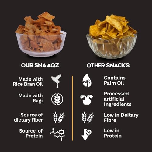 Image of Snaaqz Ragi Chips Combo (Cream & Onion + Masala) | Pack of 2 (150g each) | High Protein Millet Chips, Gluten Free, Vegan, No Palm Oil, Trans Fat Free, Crunchy Healthy Snack for All Ages