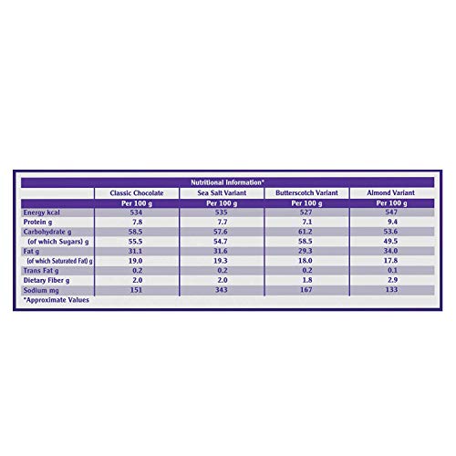 Image of Cadbury Dairy Milk Silk Miniatures Chocolate Gift Pack, 240 g (Pack of 2)