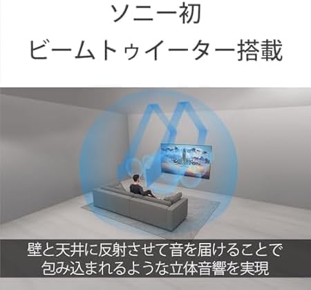 Beam tweeter sound projection