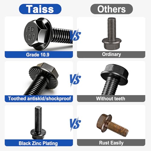 Image of Taiss 20PCS M8-1.25 x 35mm Metric Flange Hex Head Bolts,Hex Drive Screws 10.9 Black Zinc Plated Alloy Steel,m8x1.25 Bolt,Full Thread Hex Bolts