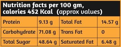 Image of Chaizup Daily 1 Min Instant Adrak Chai Premix - 36 Sachets | Adrak Flavours | 36 Servings | 504g