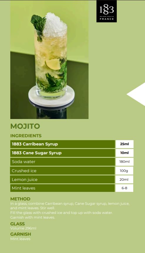 Image of 1883 Pure Cane Sugar Syrup for Drinks, Made in France, 1 Liter Plastic Bottle