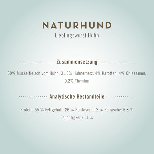 Terra Canis - Lieblingswurst Huhn mit Karotte, Chiasamen & Thymian - Naturhund - 145g I Luftgetrocknete Wurst I Premium Snack für Hunde in 100% Lebensmittelqualität Aller Rohstoffe