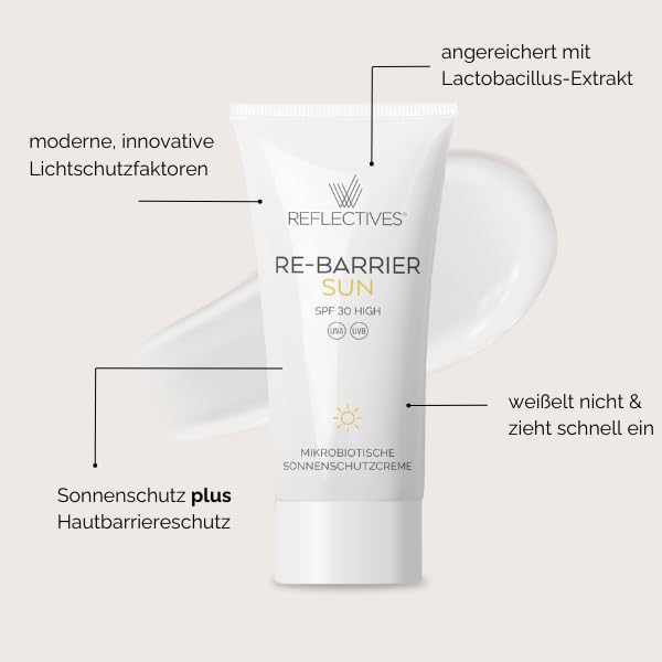 REFLECTIVES® Re-Barrier Sun SPF30 Sonnencreme (100ml) - Hoher UV-Schutz, Feuchtigkeitsspendend, Nicht Komedogen