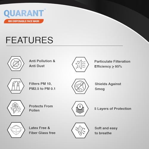 Image of QUARANT N95 Anti Pollution Face Mask with Nose Clip, ISO Certified, FFP2 Masks with 5 Layer Protection (Black) for Unisex