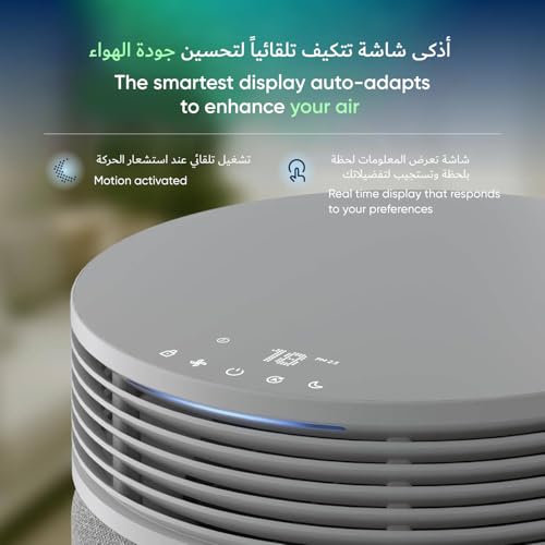 BLUEAIR Blue Signature Air Purifier for Large Rooms and Home, Odour Eliminating, Cleans up to 314m² per hour, HEPASilent, Smart WiFi, Auto Mode, Doubles as Table, Removes Dust, Smoke, Pet Hair