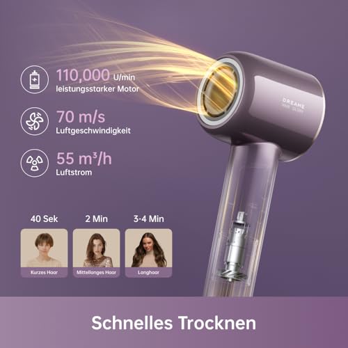 DREAME Hair Glory Combo Hochgeschwindigkeits-Haartrockner – Ansicht 2