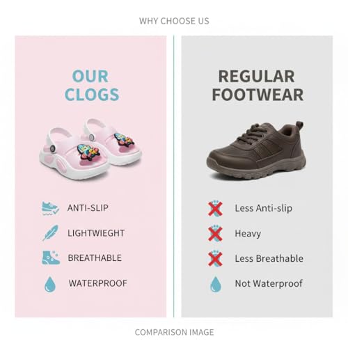 Image of GLJ Unisex Kids Comfort Sandal for Kid Boy & Girl, Age 1-5 Years, 1150