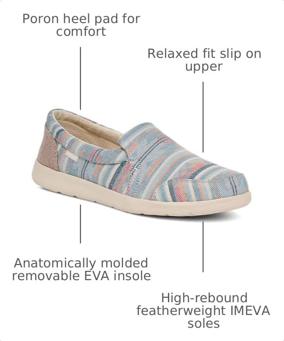 Image of Sanuk Hangout Lite Blanket - Women Loafers