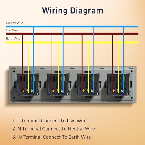 BSEED USB Steckdose Vierfach Grau Schuko Steckdose mit USB Anschluss (Max. 2.1A) Typ C Port Unterputz Steckdose Glas Schutzkontakt-Steckdose Ladeger&auml;t f&uuml;r Handys, Laptops etc