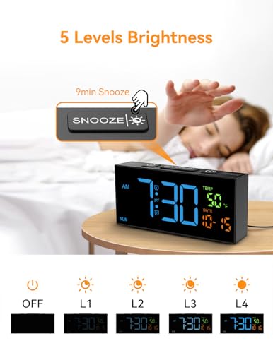 Image of Alarm Clocks Bedside, Loud Alarm Clock with Temperature and Date, 10 Alarm Tones, 4 Volumes, Dual Alarm, Snooze, 5 Dimmer, Manual DST, USB Charger, Calendar Clock for Bedroom Living Room Elderly