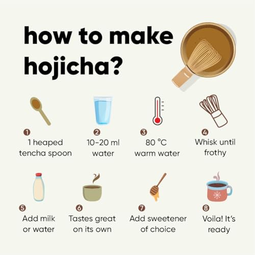 Image of Tencha Hojicha Powder 25g Roasted Japanese Green Tea Shizuoka | Roasted Japanese Tea Powder | Smooth Nutty Character | Product of Shizuoka Japan | Easy Preparation | Versatile Beverage Use