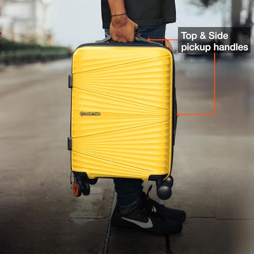 Product Variant View