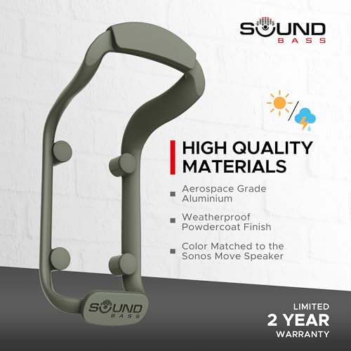 Image of Sound Bass Move Speaker Wall Mount Bracket, Weatherproof, Green | Compatible with Sonos Move & Move 2, Including Mounting Accessories
