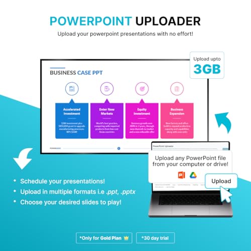 Image of EZ AD TV Digital Signage Player - Signage For Business & Electronic Menu Board- Auto-Post Content On Digital Display Board, Cloud Controlled 4K Media Player + Mobile App W Free AI Designer & Templates