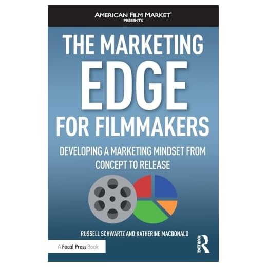 Filmmaker's Guide to Effective Marketing Strategies
