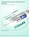 Koalababy Baby Nasal Aspirator, Large Flow Electric Nose Sucker with 3 Suction Levels, Rechargeable Toddler Nose Cleaner, Soft Silicone Tips, Music and Light Soothing
