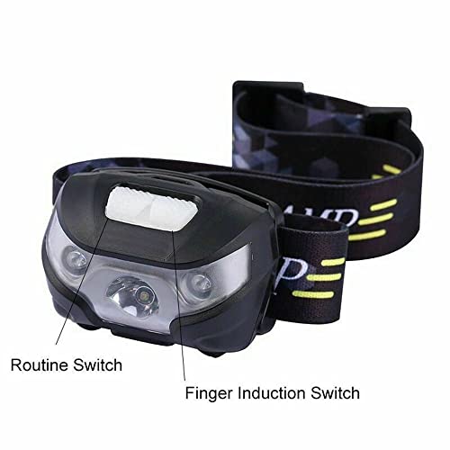 SUNWAN LED Head Torch,10000 Lumen Ultra Bright USB Rechargeable Headlamp,Hand Shake Sensor Switch,3 Light Mode,IPX4 Waterproof - Image 2