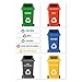 Signalétique.biz France Etiquettes Autocollantes pour Poubelles de Tri Sélectif - Sticker Recyclage - Autocollant Poubelles - Gestion des Déchets- Format : 5 x 5 cm