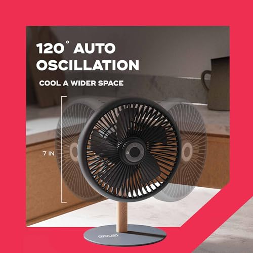 Image of NUUK LIT Cordless & Rechargeable 7 Inch Table Fan with Night Light & Remote Control | Auto Oscillation with 4 Wind Modes | BLDC Fan with Up To 12 Hour Run Time | Portable Table Fan for Home, Office
