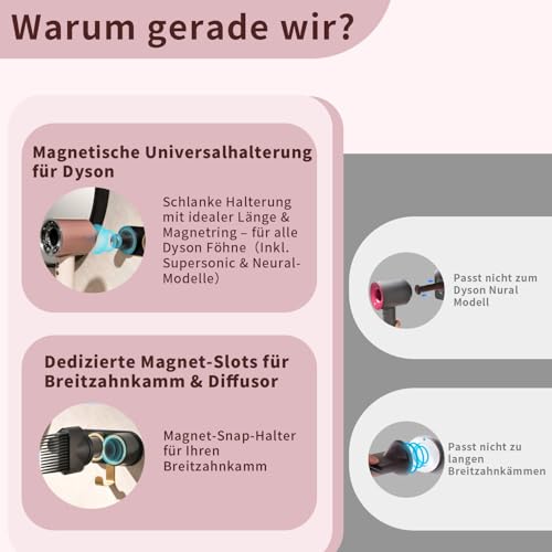 UEMUSI Haartrocknerhalter, Föhn Halterung Ohne Bohren, Halterung Föhn Ohne Bohren für Schlafzimmer Föhnhalter Wand Ohne Bohren Halterung für die Meisten Haartrockner Fön Halter Weiß für Badezimmer