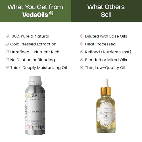 Image of VedaOils Cold Pressed Castor Oil 100ml | 100% Pure & Natural Hair & Skin Oil | Promotes Hair Growth, Reduces Hair Fall, Hydrates Skin & Strengthens Eyelashes | No Mineral Oil & Silicones