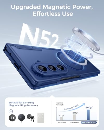 Image of SSLOTSCASE for Samsung Galaxy Z Fold 7 Case, Compatible with MagSafe, Stand & Hinge Protection & Screen Protector, Magnetic Heavy Duty Protective Rugged Full Cover Case for Samsung Z Fold 7 5G, Blue