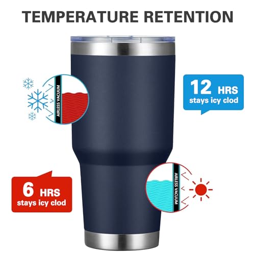 Image of MEWAY 30oz Insulated Tumbler With Lids and Straws,Stainless Steel Double Vacuum Coffee Tumbler Cup, Brush, Durable Powder Coated Coffee Cup for Cold & Hot Drinks(Navy,8 PACK)