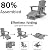Polyhouz Folding Adirondack Chair with Retractable Ottoman,HDPE Outdoor Adirondack Chair with Cup Holder,All-Weather Lounge Chairs for Outside,Patio,Pool,Fire Pit,Grey
