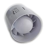 La Ventilazione