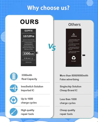 Image of Battery for iPhone 12 /12Pro No Pop-up Unknown Part Warning | No Unknown Part Info High Real Capacity Long Last Time Wireless Charging Support Durable Tool For DIY User Phone Repair Shop